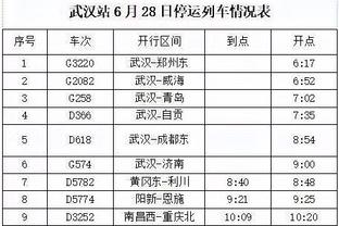 本季接球就投三分命中率：库里51.5%居首 命中率超五成联盟唯一